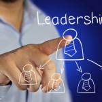 Chefsutveckling Ledarskapsstilar