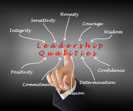 Föreläsare i ledarskap ledarskapsutbildning